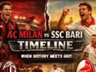 AC Milan vs SSC Bari Timeline