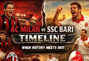 AC Milan vs SSC Bari Timeline