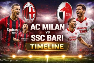 AC Milan vs SSC Bari