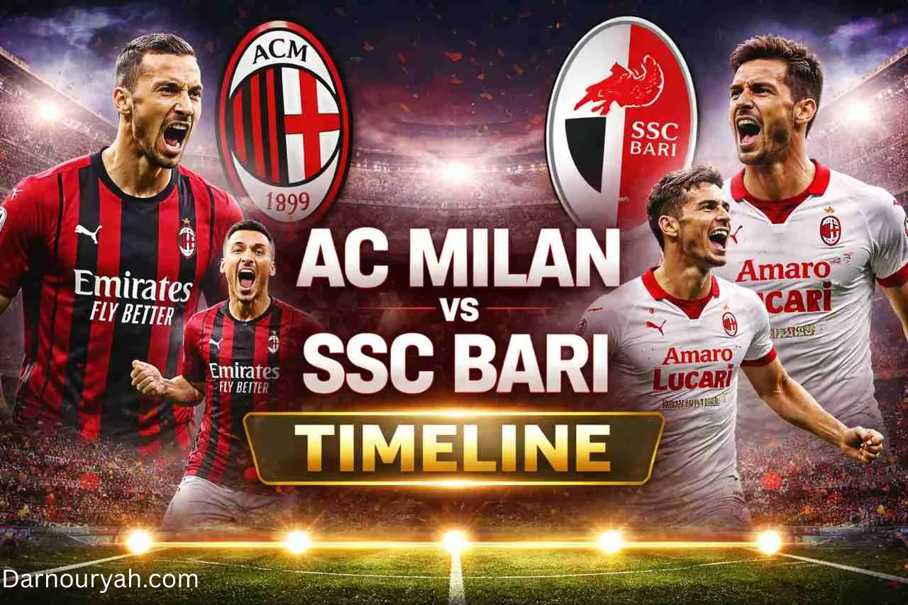 AC Milan vs SSC Bari