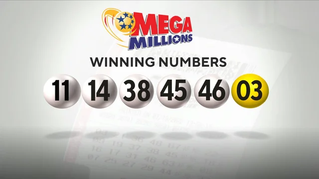 Mega Millions Winning Numbers Today