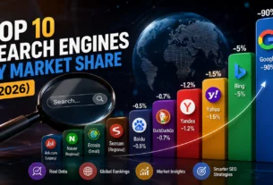 search engines by market share